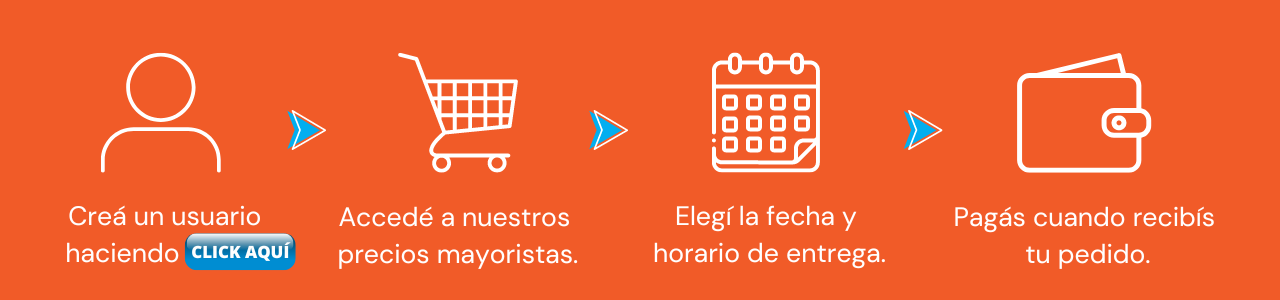 Compras online